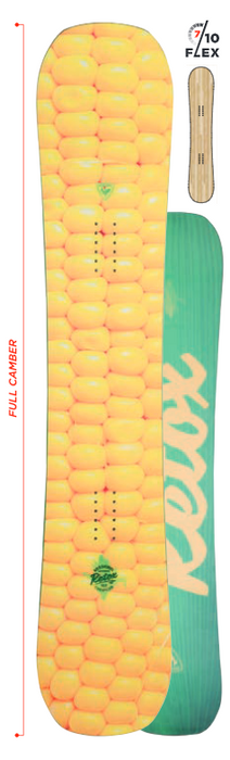 Rossignol Retox 2023